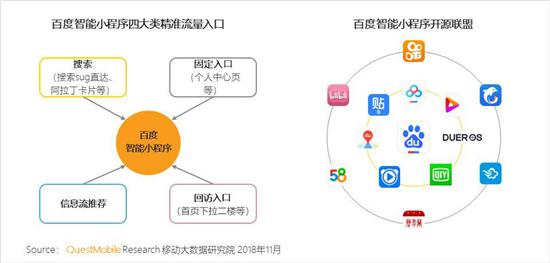 QuestMobile移动互联网全景流量洞察：移动全用户时代正式来临，凭什么突围