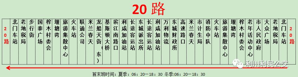 利川凉雾公交线路,利川19路公交线路查询