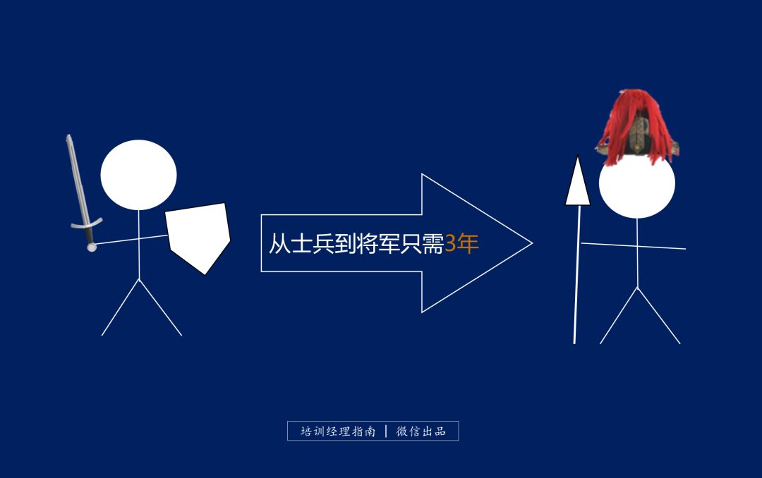 华为大学的秘密是什么,华为黄埔军校