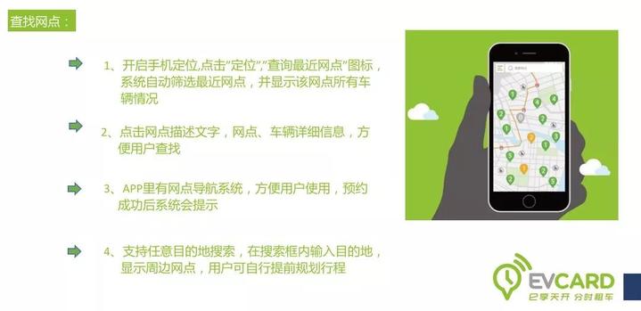 临海共享汽车,临海共享自行车