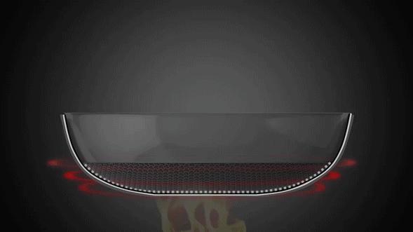 德国物理不粘锅,德国物理不粘锅是真的吗