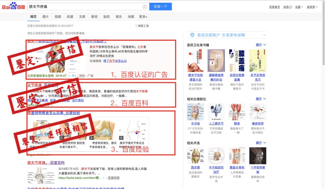 请收下!医生整理百度搜索结果大鉴定