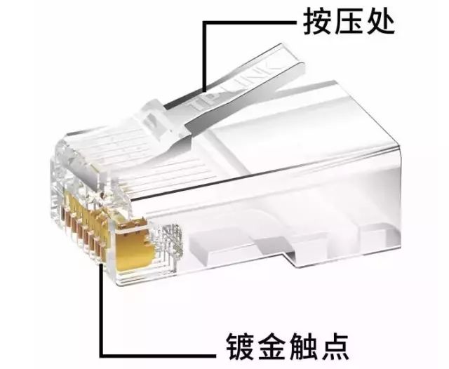 网线怎么区分网速好坏,网线俩头连接的分好坏吗