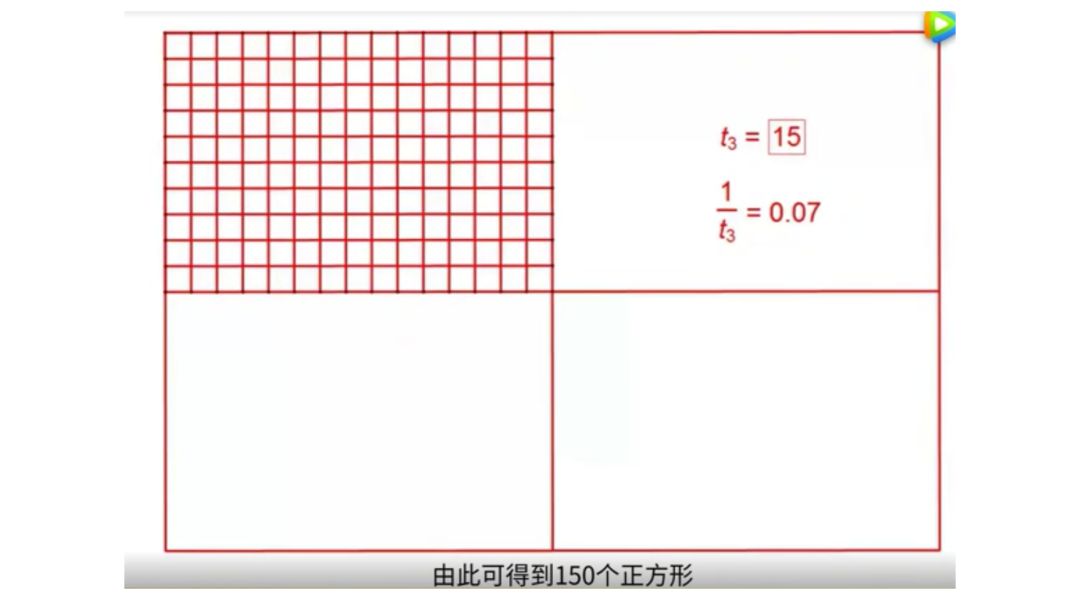 五星红旗最初方案,五星红旗怎么打出来