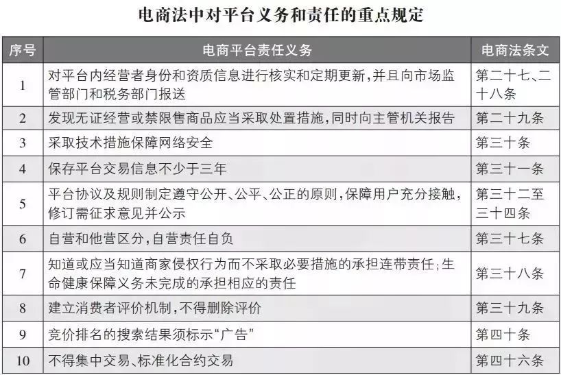 再见微商代购是真的吗,再见代购再见微商