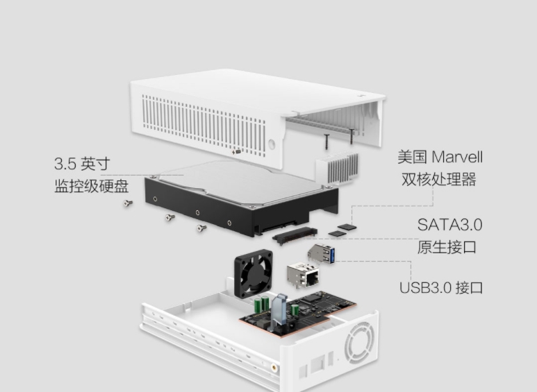小白家庭云盘2tb,存储个人云盘推荐