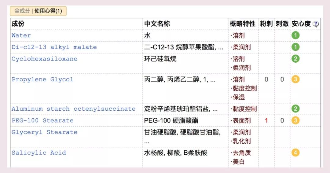编辑部空瓶记大揭秘,编辑部空瓶
