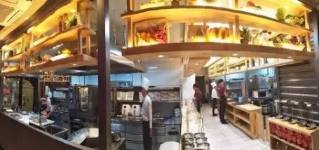 从一个门店到二十多家店怎么做,从一个店到上百家店