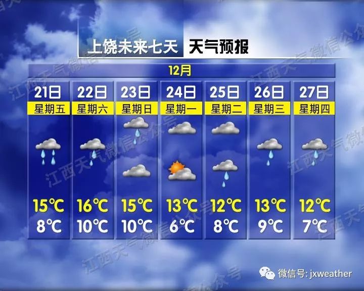 江西将迎大风降雨天气如何,冷空气局地暴雨浙江接下来天气