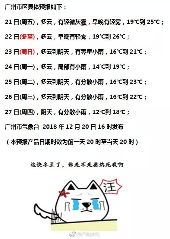 去香港买药品要注意什么,香港必买好药