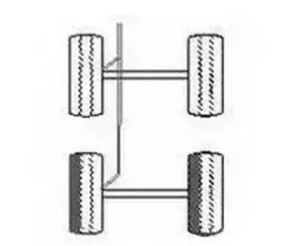 轮胎吃胎调换位置的正确方法,轮胎斜着吃叫什么吃法