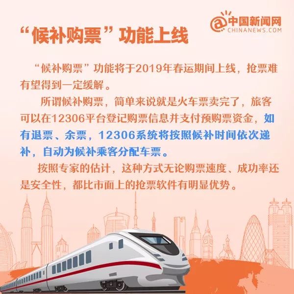 春运首日火车票开抢规则有变,明起春运火车票开抢攻略请收好