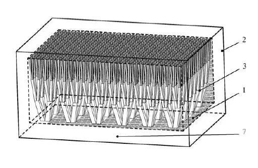 3d打印节省材料的结构,3d打印分层叠加成形技术