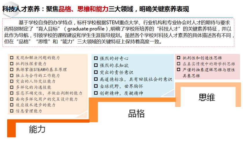 八一精神、品质文化、科技高中！独家揭秘：北京市八一学校如何一张蓝图绘到底｜首都教育40年校园行2·探校