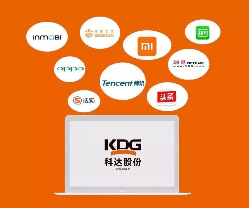 科达股份2019业绩,科达股份的2020年增长逻辑