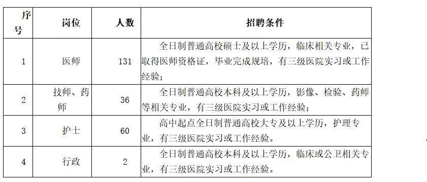 「校招精选」恒润科技、米团科技、安森智能仪器等名企精选（12-25）