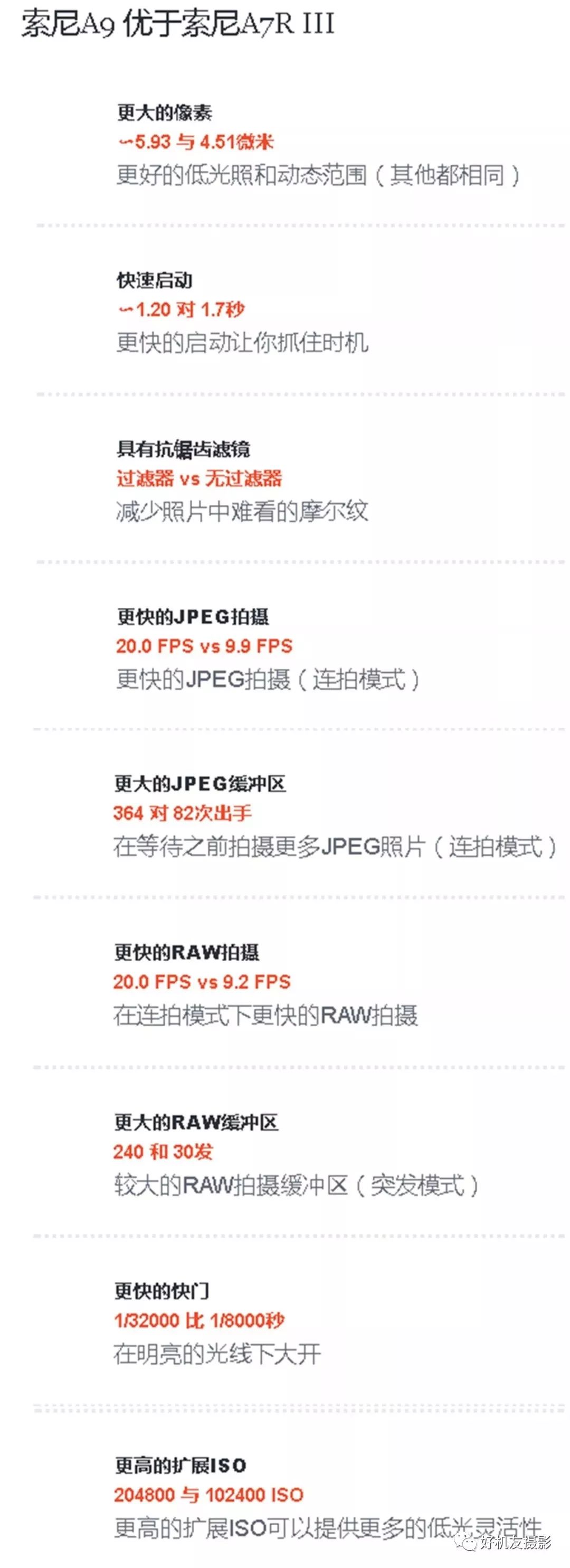 a7r3和5d4拍人像对比,摄影是a7m3好还是a7r3好