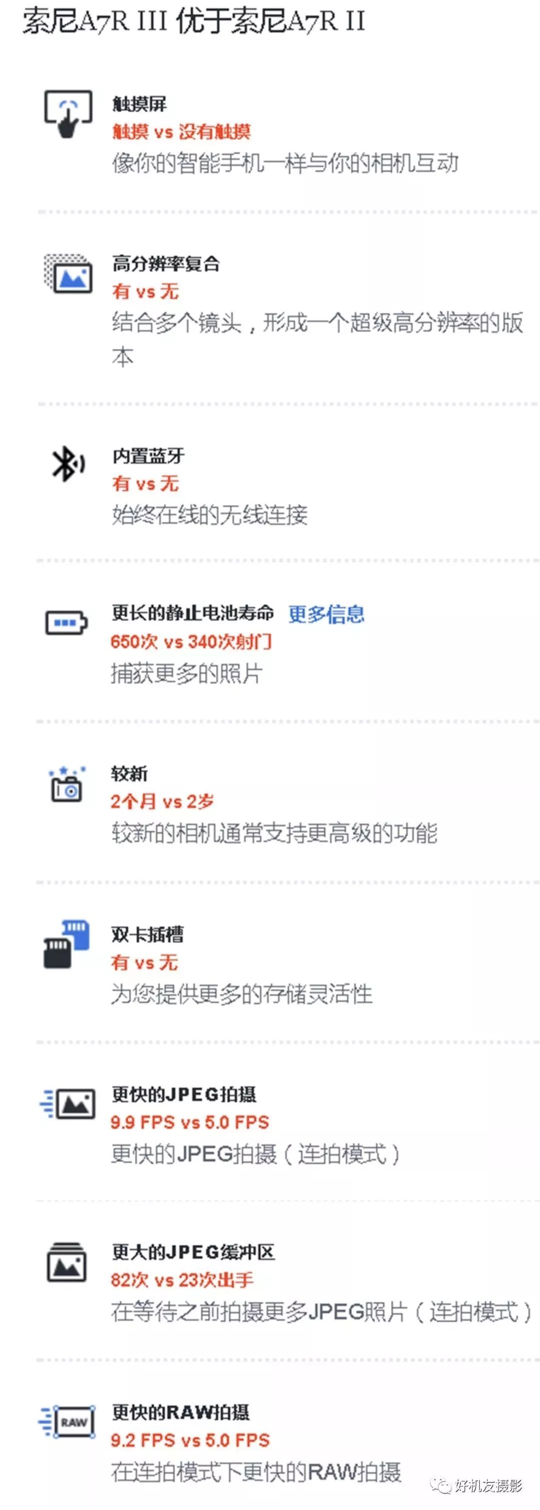 a7r3和5d4拍人像对比,摄影是a7m3好还是a7r3好