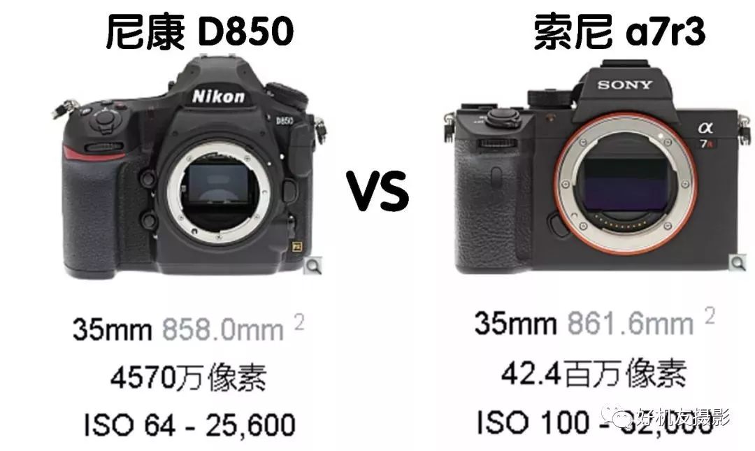 a7r3和5d4拍人像对比,摄影是a7m3好还是a7r3好