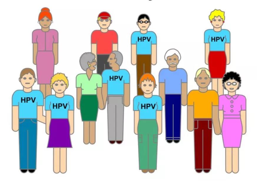 为何hpv疫苗预约都没号,hpv疫苗一年预约超过两次该怎么办