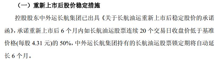 12万股民惊心动魄！ST长油重回A股先暴跌38%，又连拉2涨停，徐翔家爆赚350%