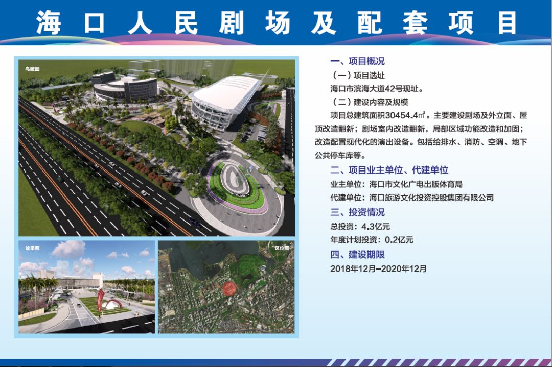 海南自贸区重点项目,海南自贸试验区项目