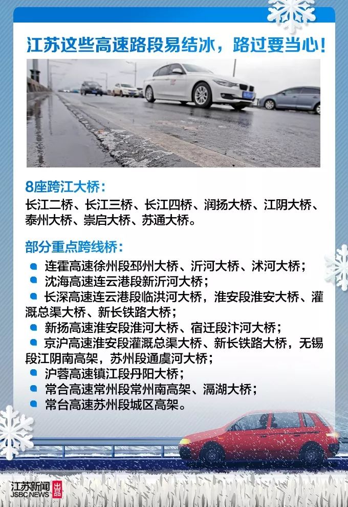 雪在认真的下！路上小心！最新路况在这里！