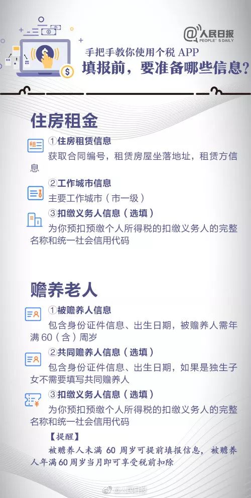 两套房如何填报个人专项附加扣除,专项附加扣除填报指南2024
