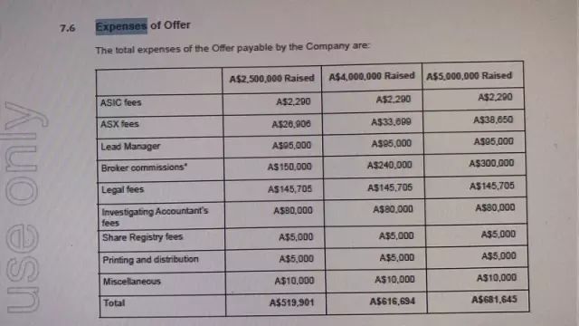 中概股赴美上市流程,中概股海外上市资本操作