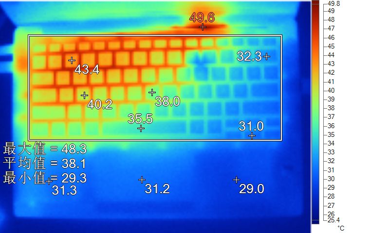 13寸笔记本哪款最轻,13寸最轻薄笔记本的牌子