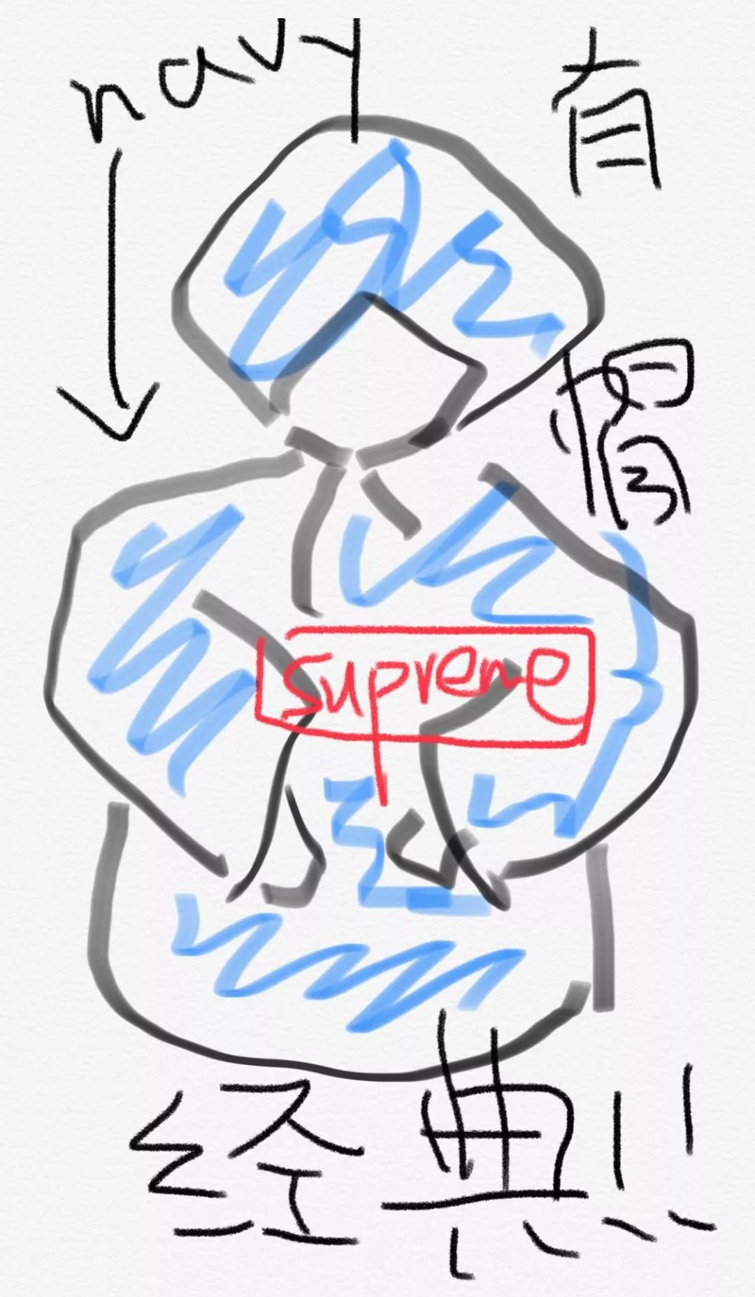 2019年,我朋友圈的Supreme代购成了“潮流界你画我猜”……