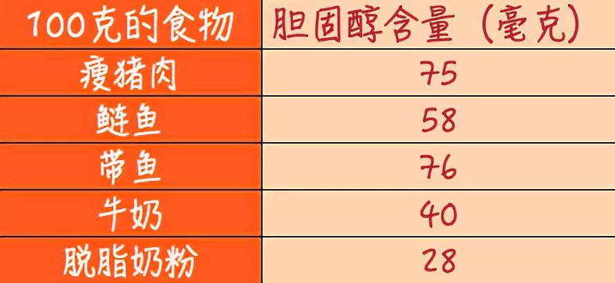 血压高冬季保健,降血压的养生功法