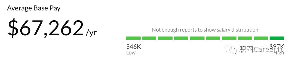 鍒橀洴妯$壒鑱屼笟浠嬬粛,鍒橀洴妯$壒鑱屼笟鍒嗘瀽