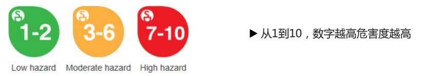 我那个负责十亿项目的清华美女朋友，辞职后亏了一百万，现在在朋友圈卖护肤品……