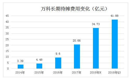艰难辛苦的一年,艰难一日总结