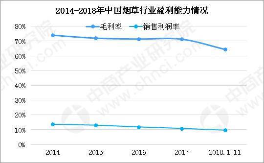 2021中国草业发展前景如何,中国草业最新消息