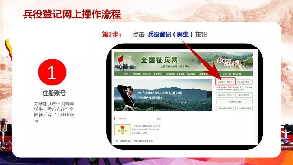 兴安盟2024年兵役登记公告,2022滦南县兵役登记公告