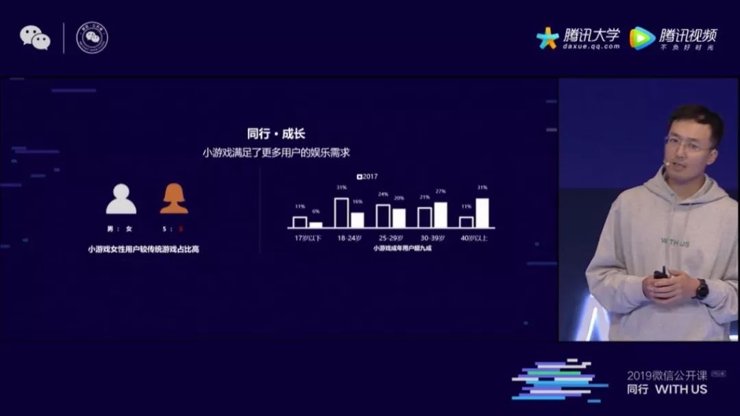 微信公开课小程序大全,2016微信公开课小程序