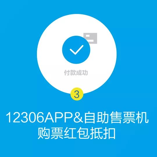 火车票红包,火车票红包优惠券在哪里