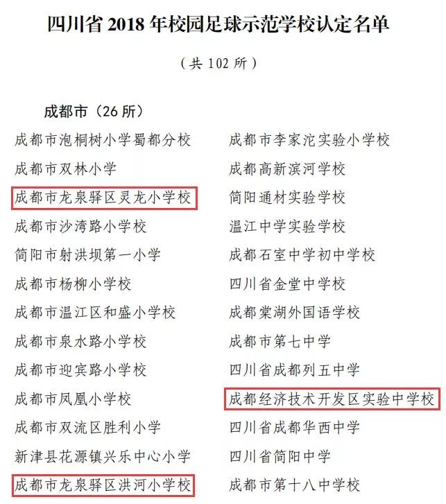 龙泉驿区龙泉二中足球,成都龙泉驿区同安中学足球