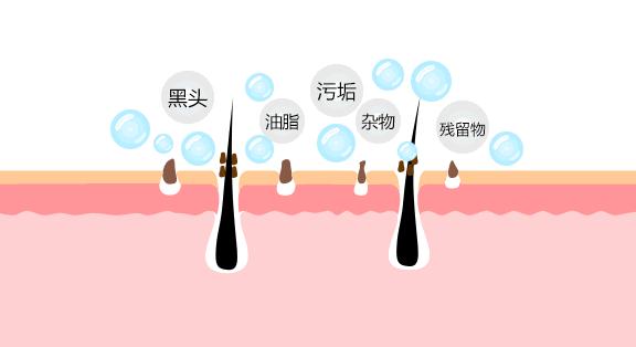 灏忚寕鑲岃瘖瀹よˉ姘村悧,灏忚寕鑲岃瘖瀹ゅ埌搴曟湁澶氬己