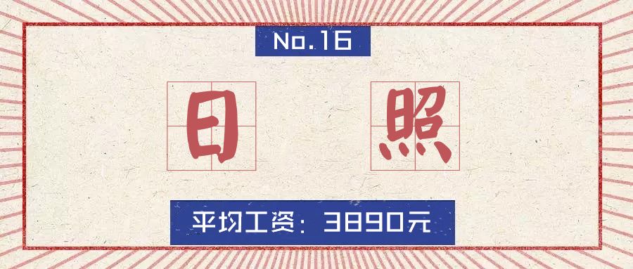 2019山东16市最全房价排名,山东临沂县城房价排名