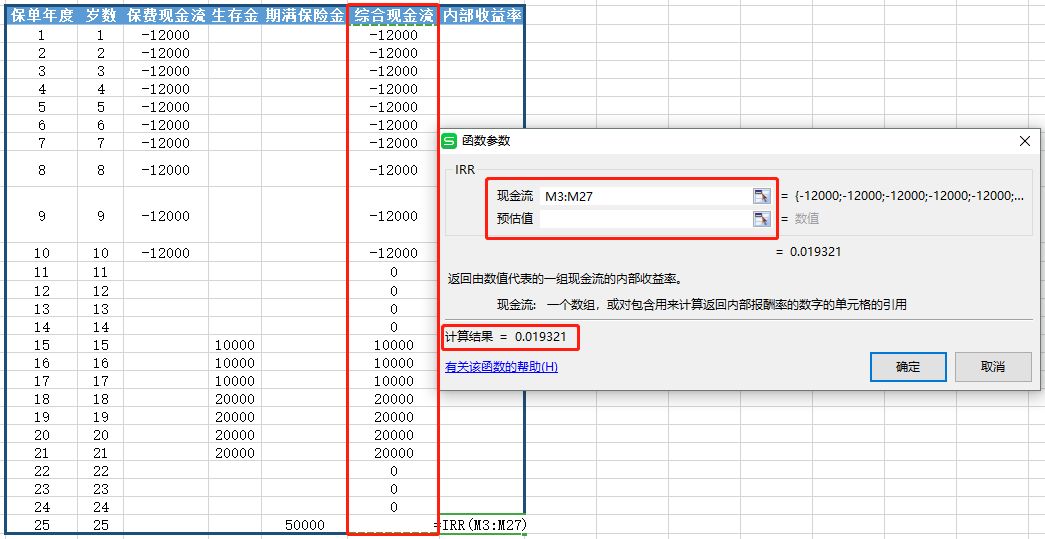 怎么避减肥训练营的坑,如何避坑培训公司