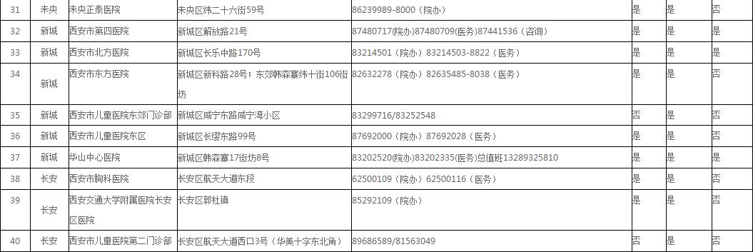医院排队儿科爆满,儿科爆满候诊