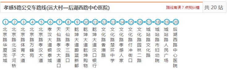 孝感到保一村公交路线,去孝感银泰城的公交路线
