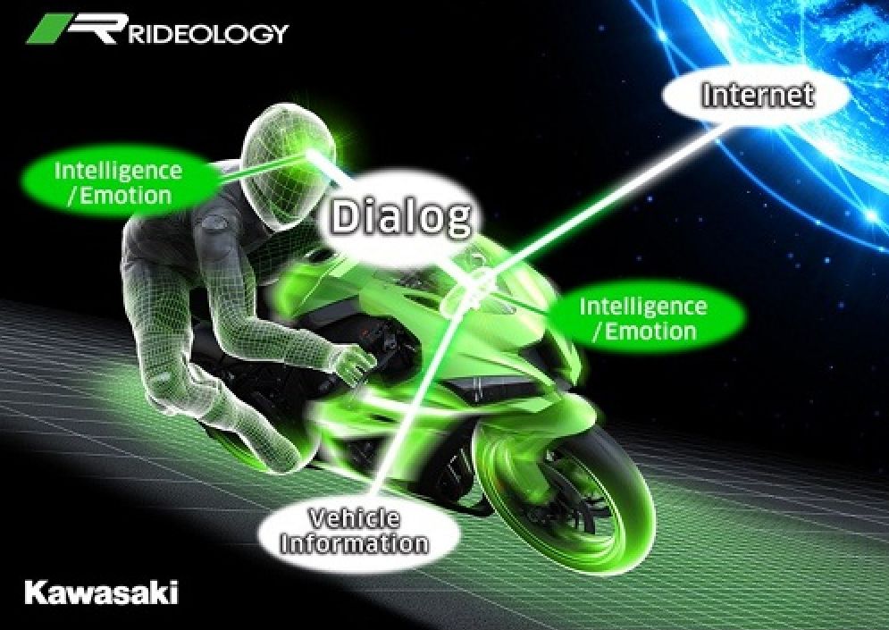 摩托车最重要的安全配置是什么,骑手安全装备