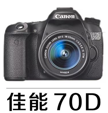 摄影中的空白与虚实,摄影中的景深三个要素