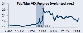 2023年金融市场预判,2020年金融市场投资分析