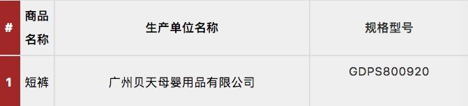 大牌零食检测出致癌物,多种大牌被检出致癌物