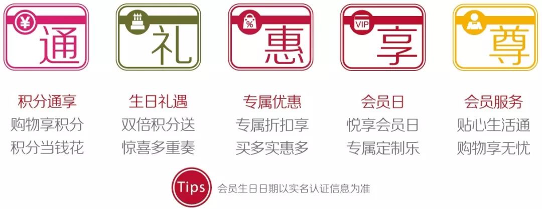 会员享8折优惠满减券,3.8节活动代金券